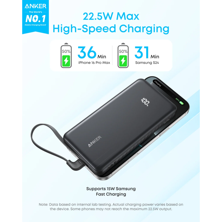 **Anker Zolo Power Bank 10000mAh 22\.5W – باور بانك أنكر زولو**